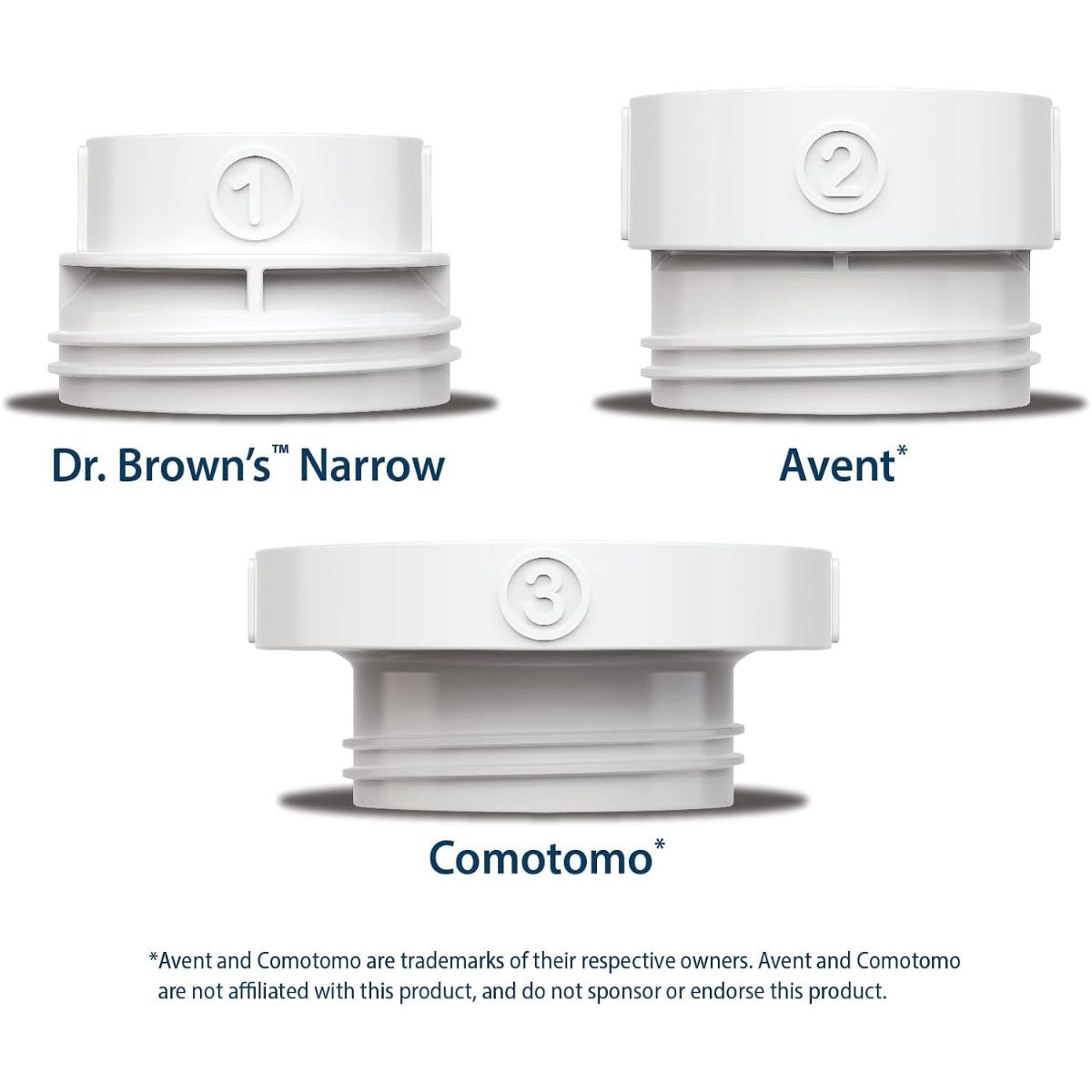 Dr. Brown's Travel Baby Bottle Warmer