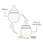 Élhée Baby Bottle 150ml Tartine et Chocolat Toile de Jouy Blue 0M+