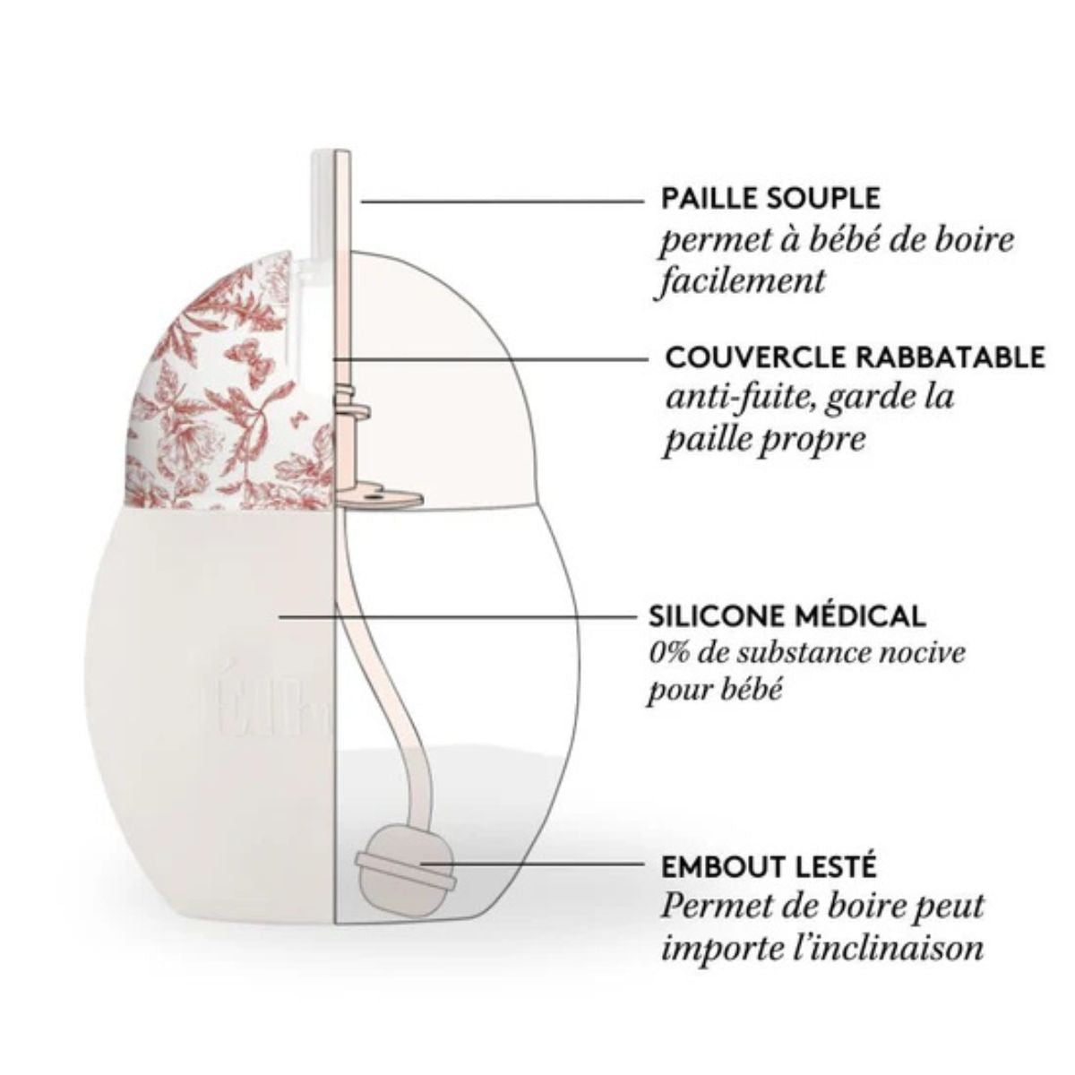 Élhée Weighted Straw Cup Tartine et Chocolat Toile de Jouy Terracotta 240 ml 9M+