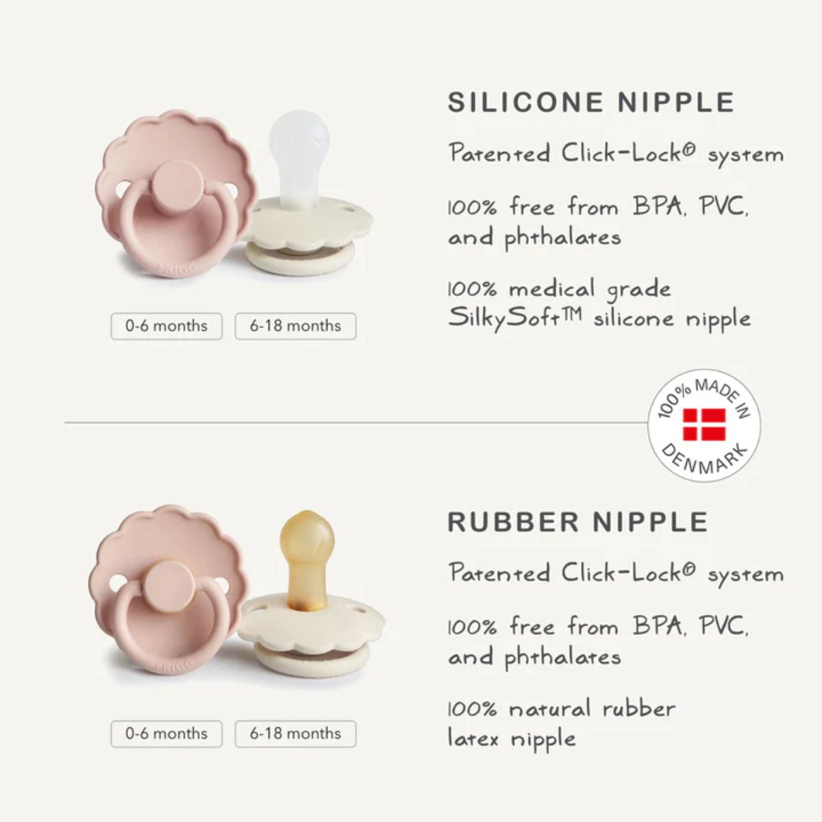 Mushie FRIGG Endless Sea Silicone Rubber Pacifier 6 Pack - 6-18M