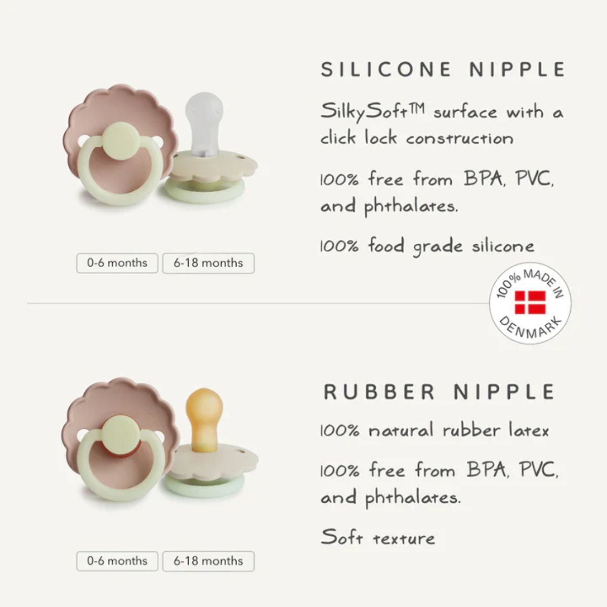 Mushie FRIGG Daisy Night Natural Rubber Pacifier 2-Pack -  Portobello/Croissant