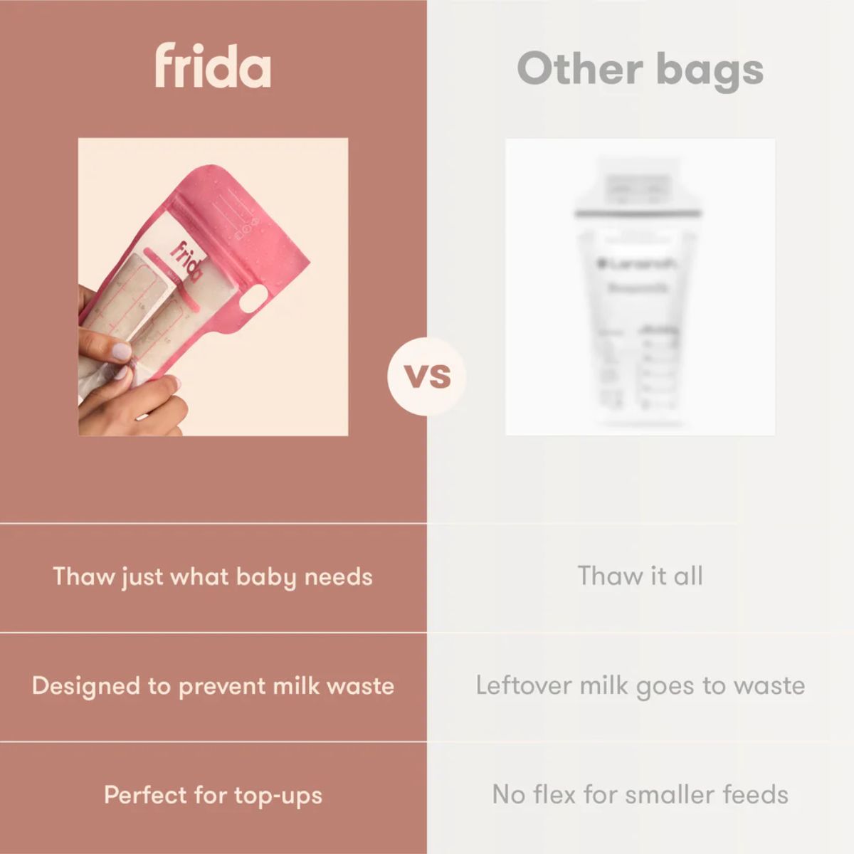 Frida Mom Breastmilk Storage Bags, 100ct Variety Pack 6 oz