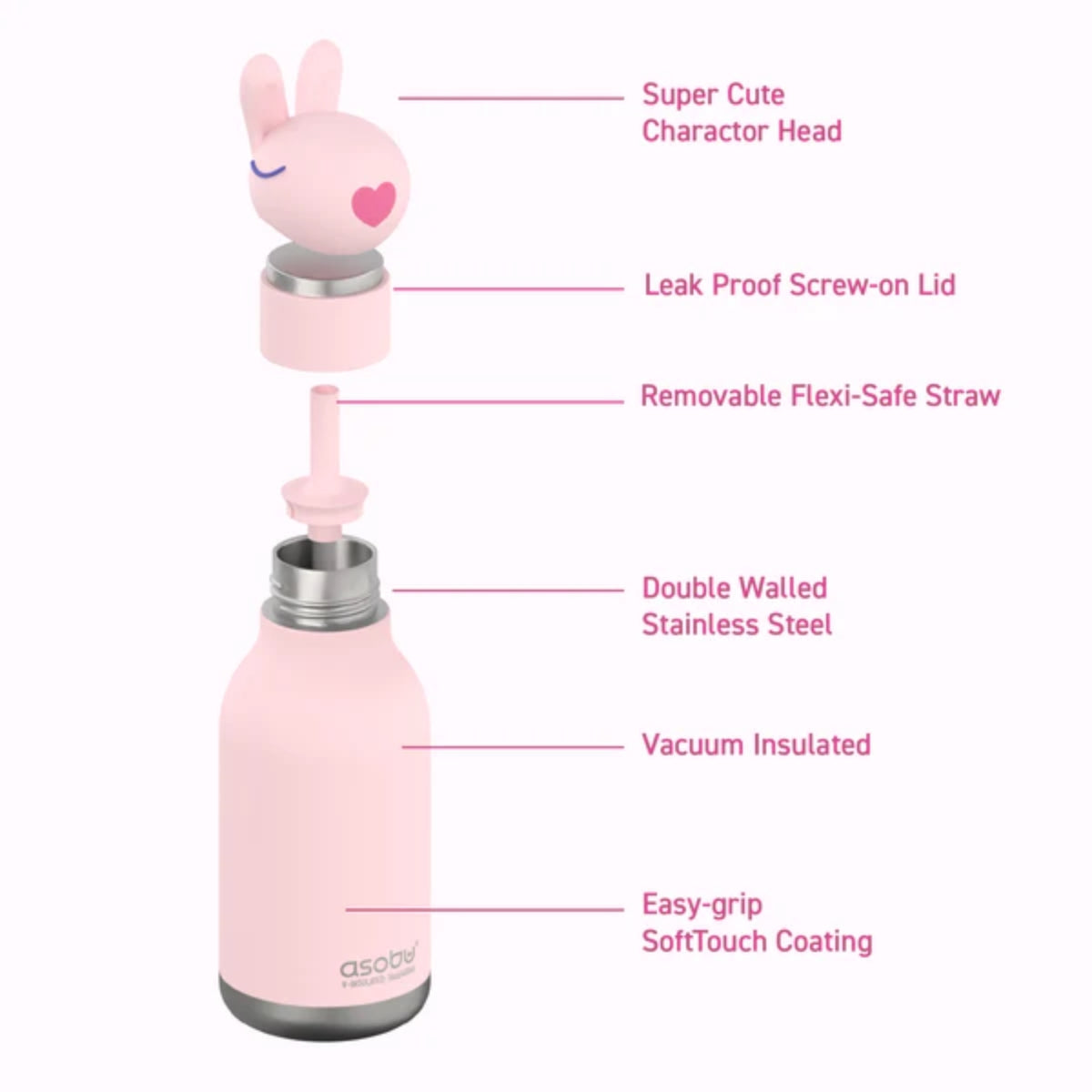 Garrafa Térmica Infantil Asobu Bestie Coelhinho 460ML - Leakproof & Easy to Drink From