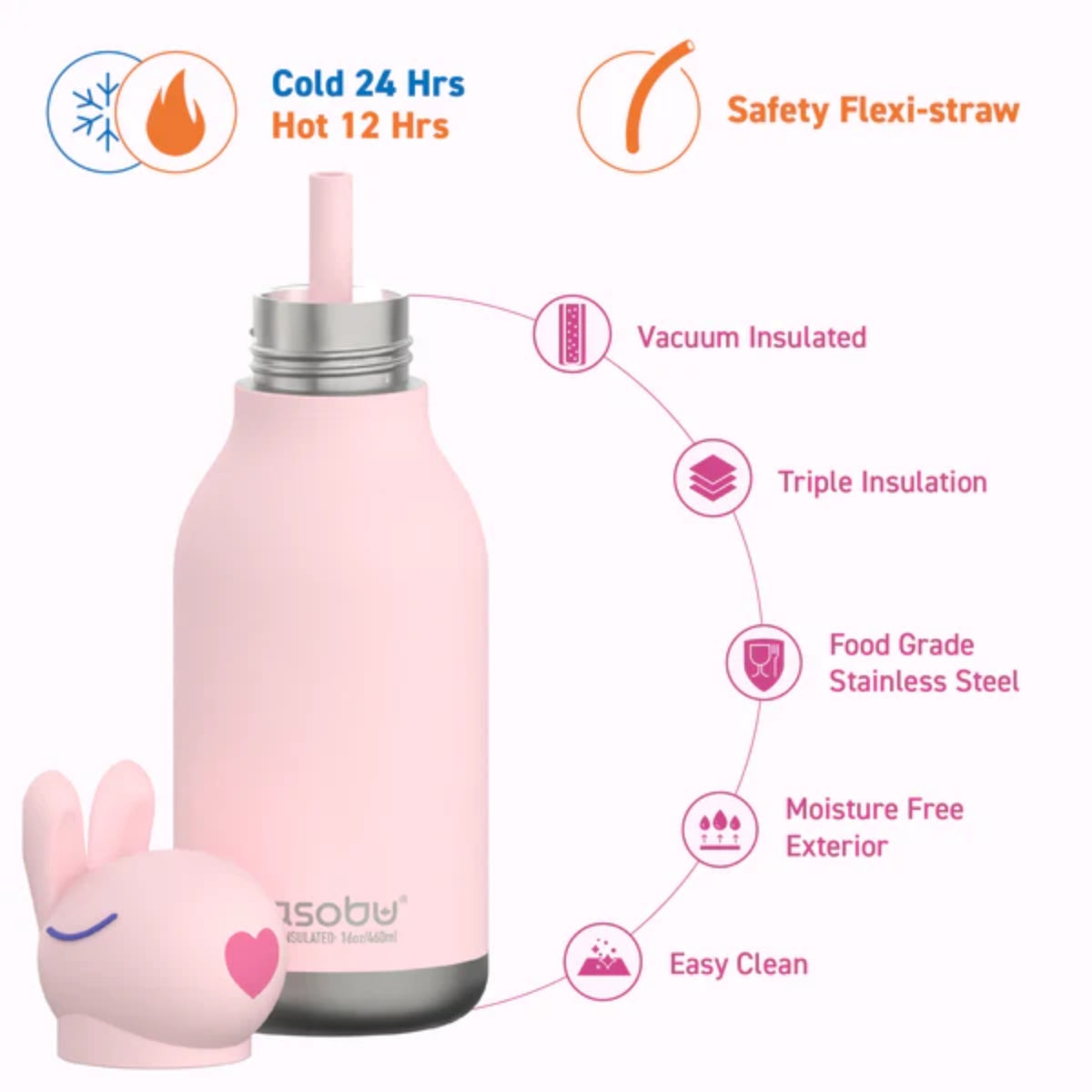 Garrafa Térmica Infantil Asobu Bestie Coelhinho 460ML - Durable Stainless Steel Construction