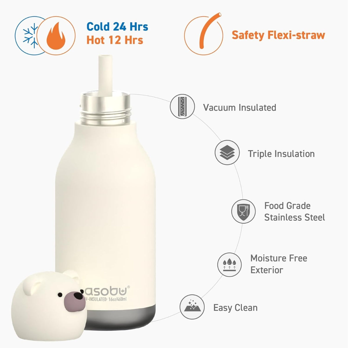 Asobu - Stainless Steel Bottle Silicone Head Bear