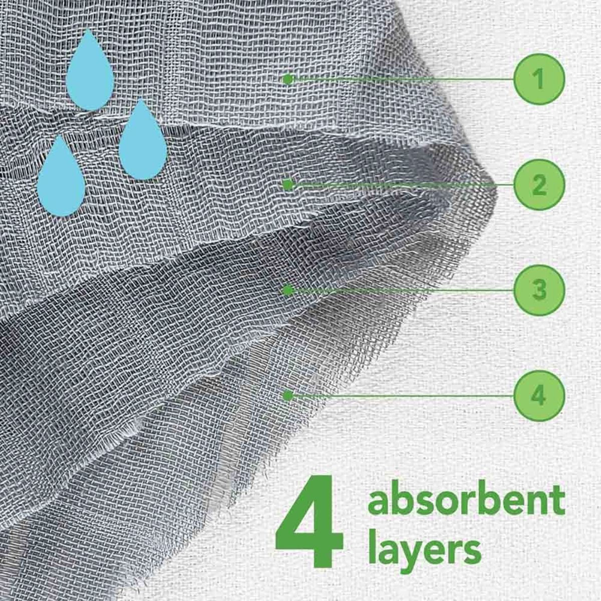 Green Sprouts Muslin Face Cloths Organic 5 PK - Pink