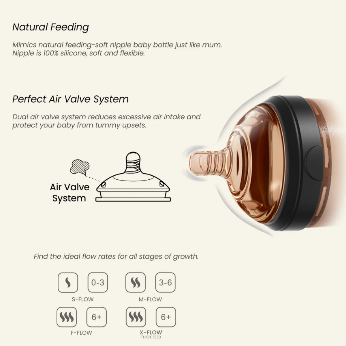 HEORSHE Ultra Wide Neck Baby Bottle 5 OZ - Grey