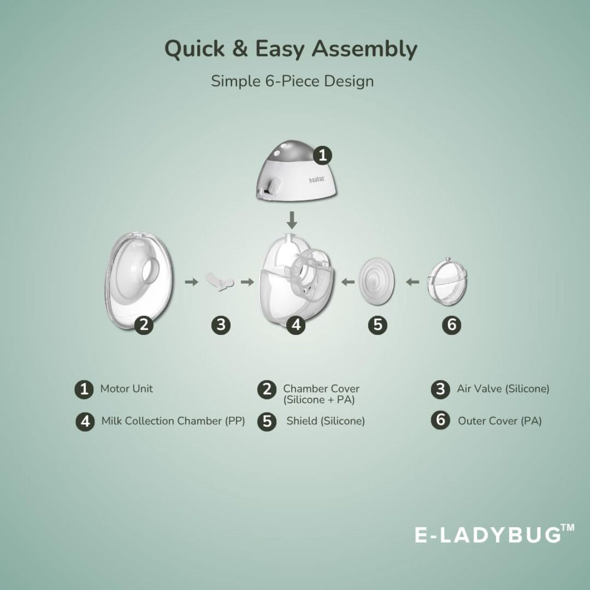 Haakaa E-Ladybug Wearable Electric Breast Pump - 2PK