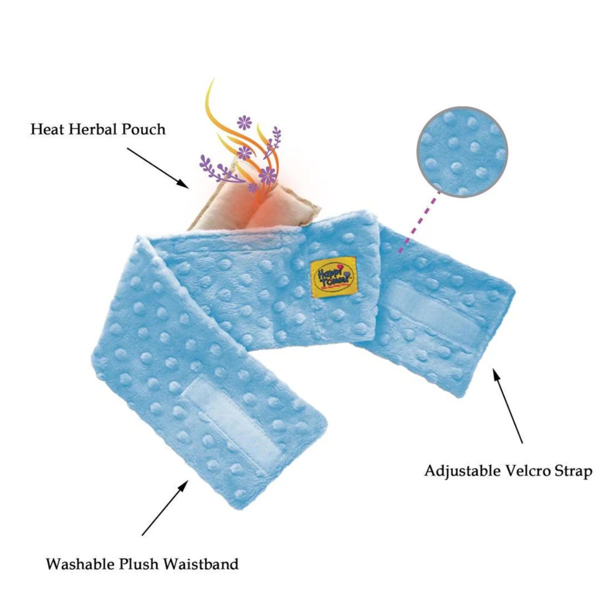 Happi Tummi Waistband - Blue on Luna Baby Store Miami