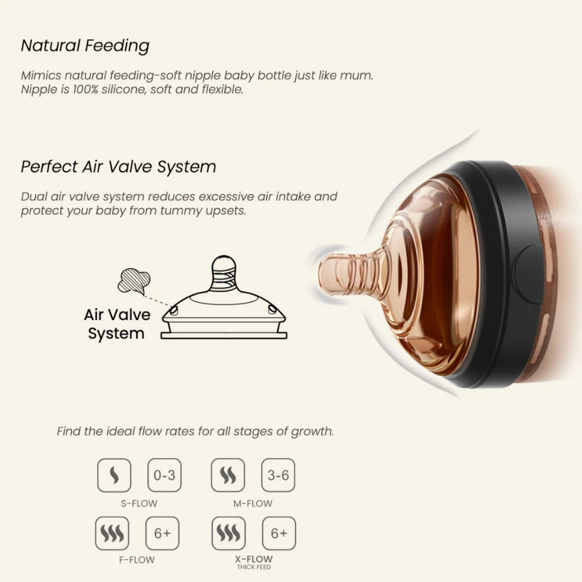 HEORSHE Ultra Wide Neck Baby Bottle 5 OZ - Grey