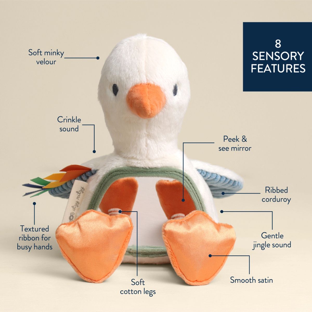 Itzy Bitzy Mirror Sensory Tummy Time Mirror - Gracie the Goose