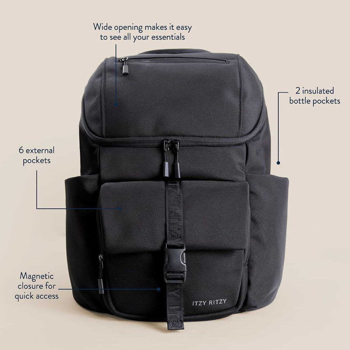 Itzy Ritzy Belong Bucket Backpack Diaper Bag - Black