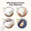 KeaBabies Waterproof Crib Mattress Protector Cover Fitted 2-Pack - Soft White on Luna Baby Store Miami