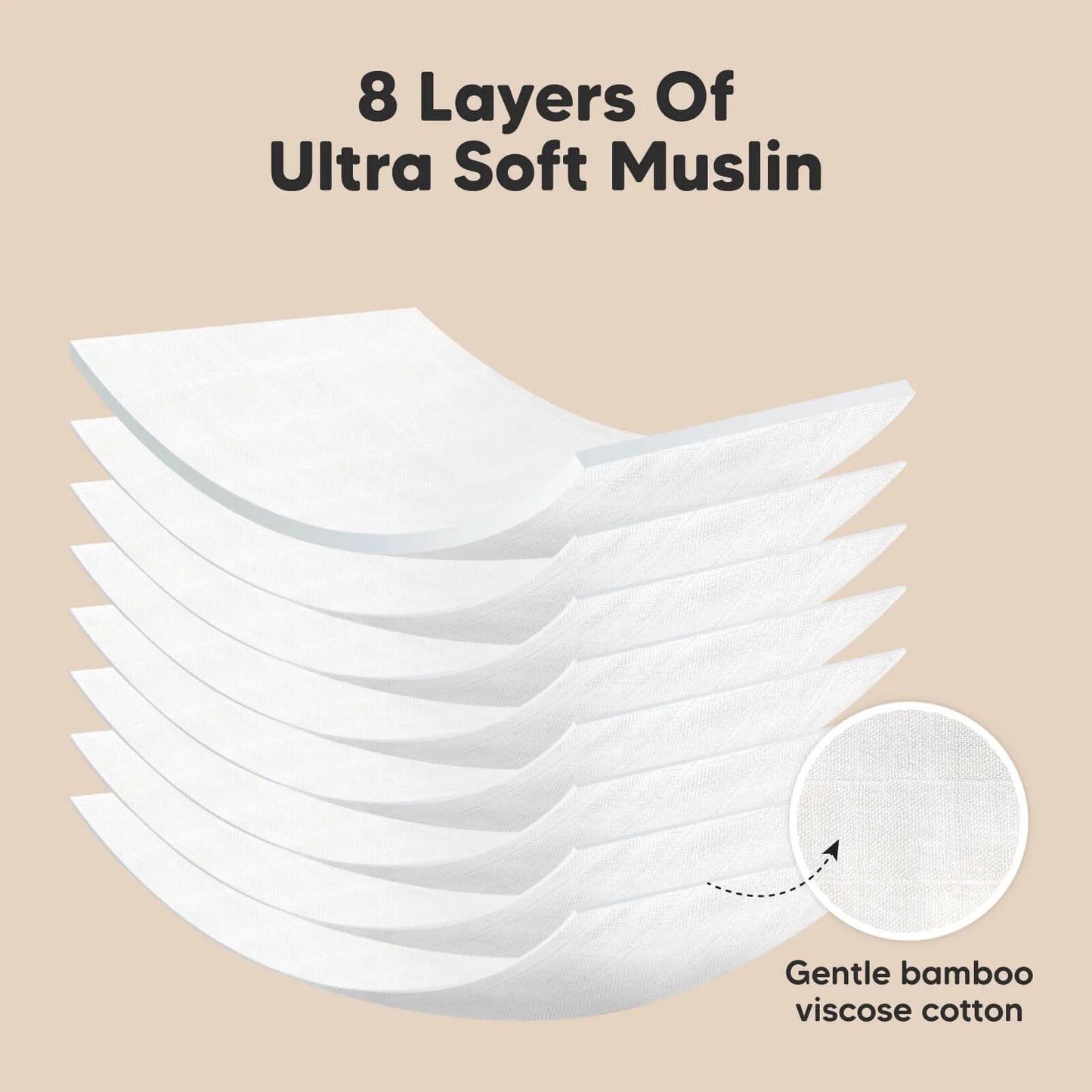 KeaBabies 5-Pack Softe Muslin Burp Cloths Soft White