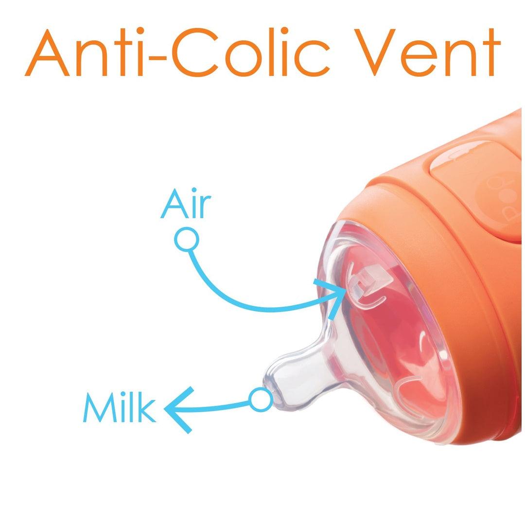Anti-Colic & Contamination-Free Design