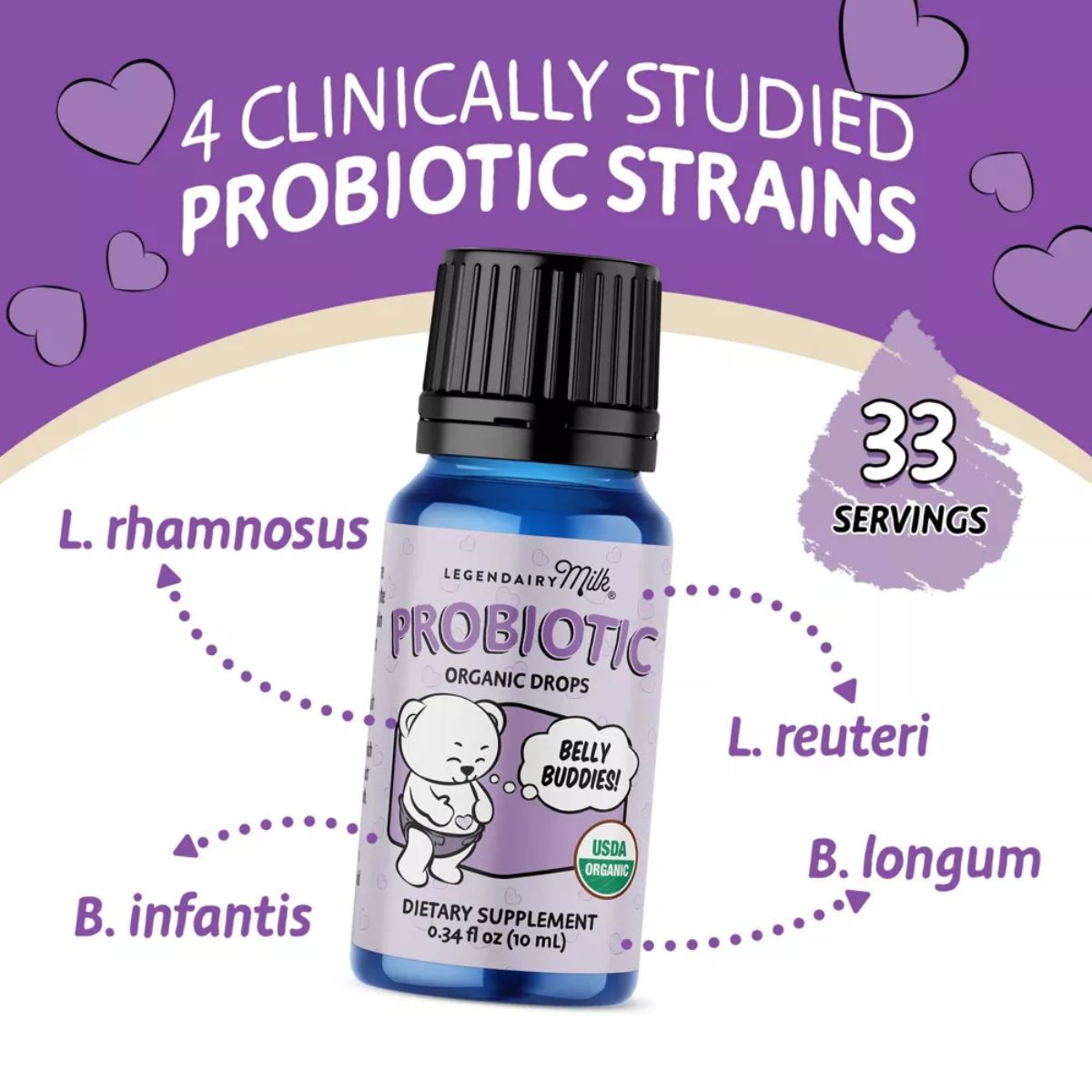 Legendairy Milk Organic Baby and Infant Probiotic Drops - Digestive Support on Luna Baby Store Miami