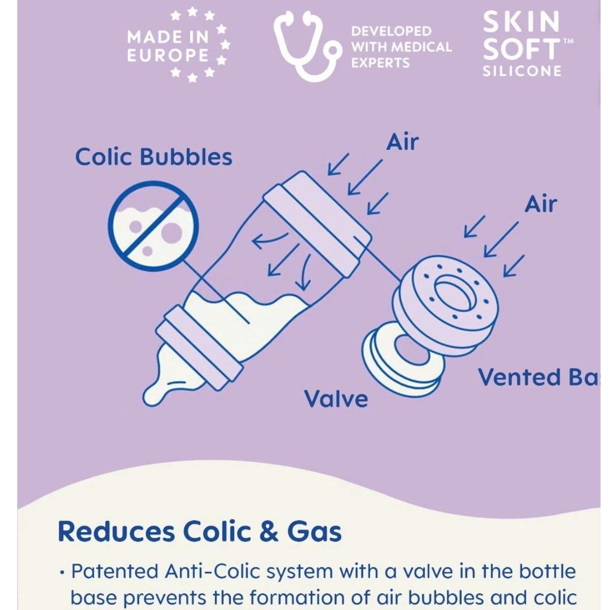 MAM Easy Start Anti-Colic Bottle 5 oz - Whale