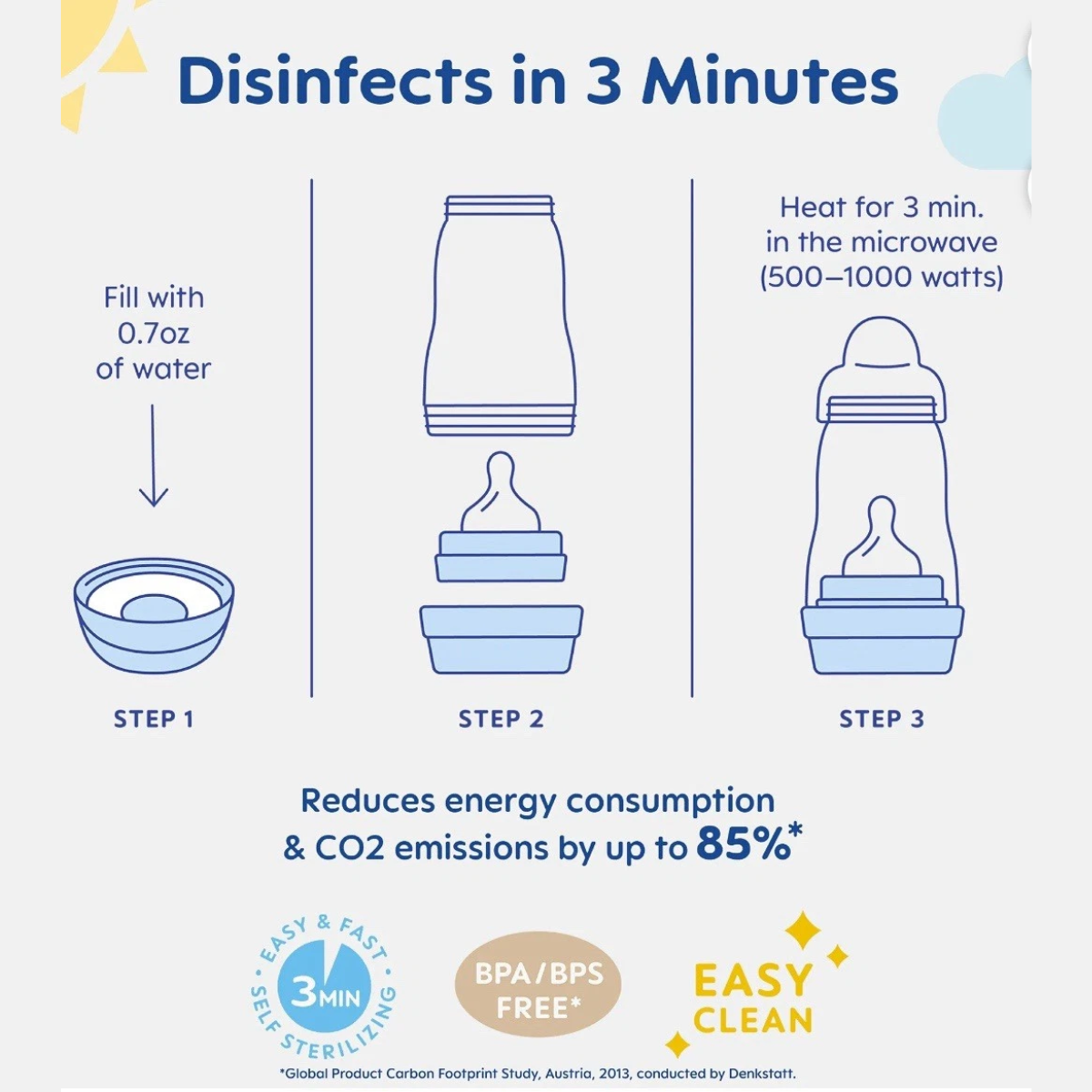 MAM Easy Start Anti-Colic Bottle 5 oz - Whale