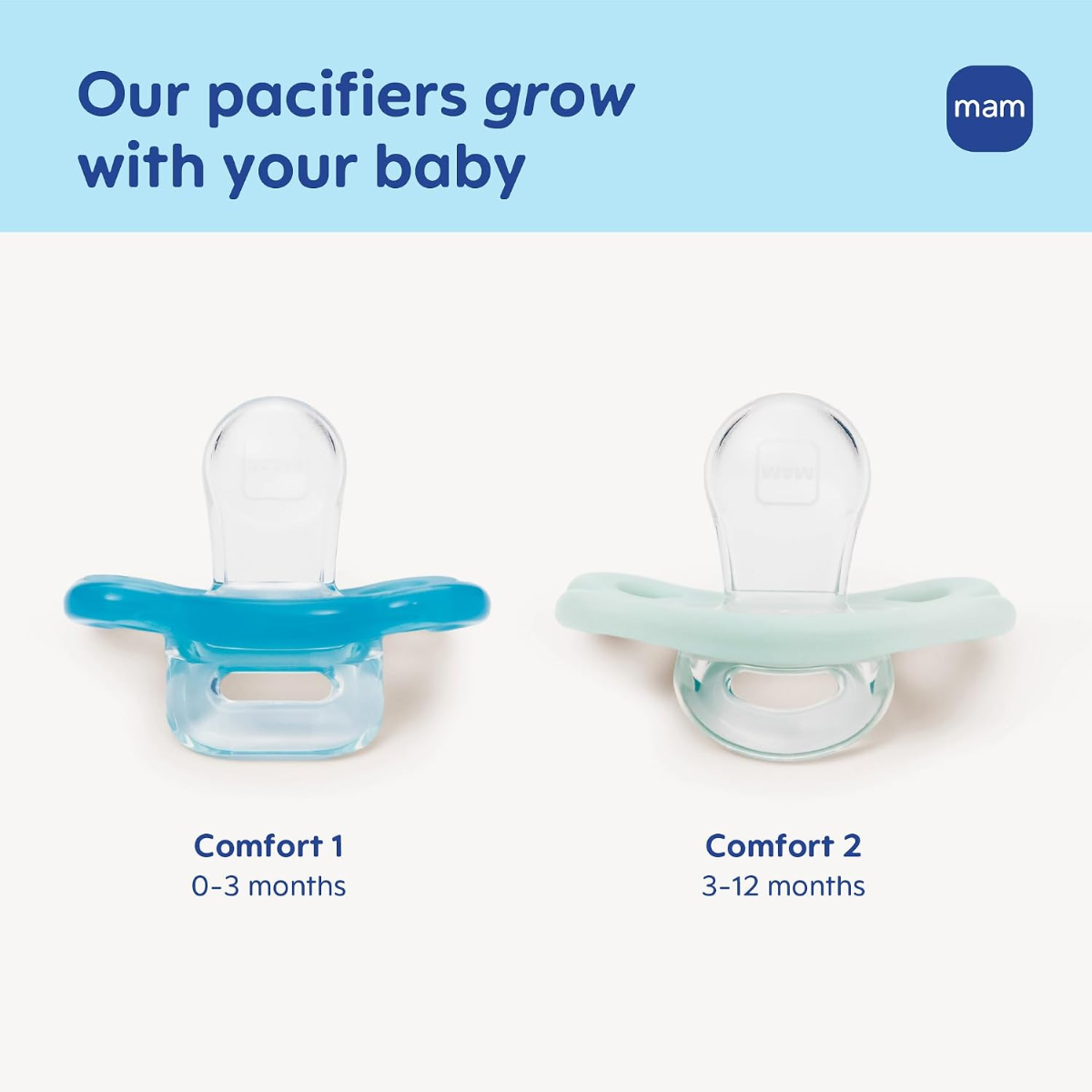MAM Grow with Baby Anti-Colic+ Bottle & Pacifier Set 0M+