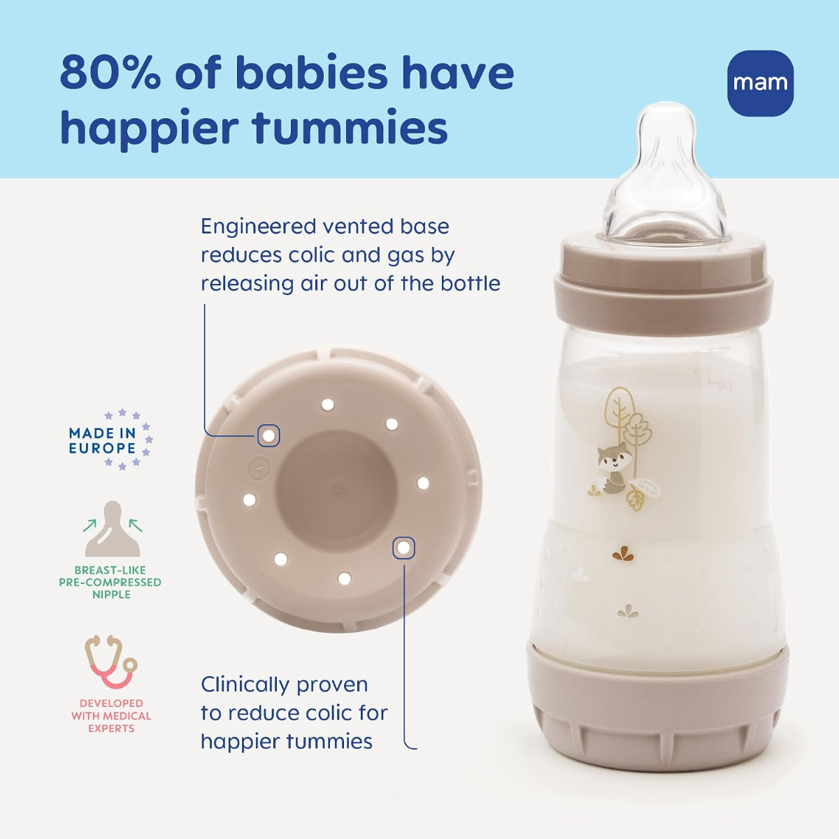MAM Grow with Baby Anti-Colic+ Bottle & Pacifier Set 0M+ - 11 pcs on Luna Baby Store Miami