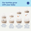 MAM Grow with Baby Anti-Colic+ Bottle & Pacifier Set 0M+ - 11 pcs on Luna Baby Store Miami