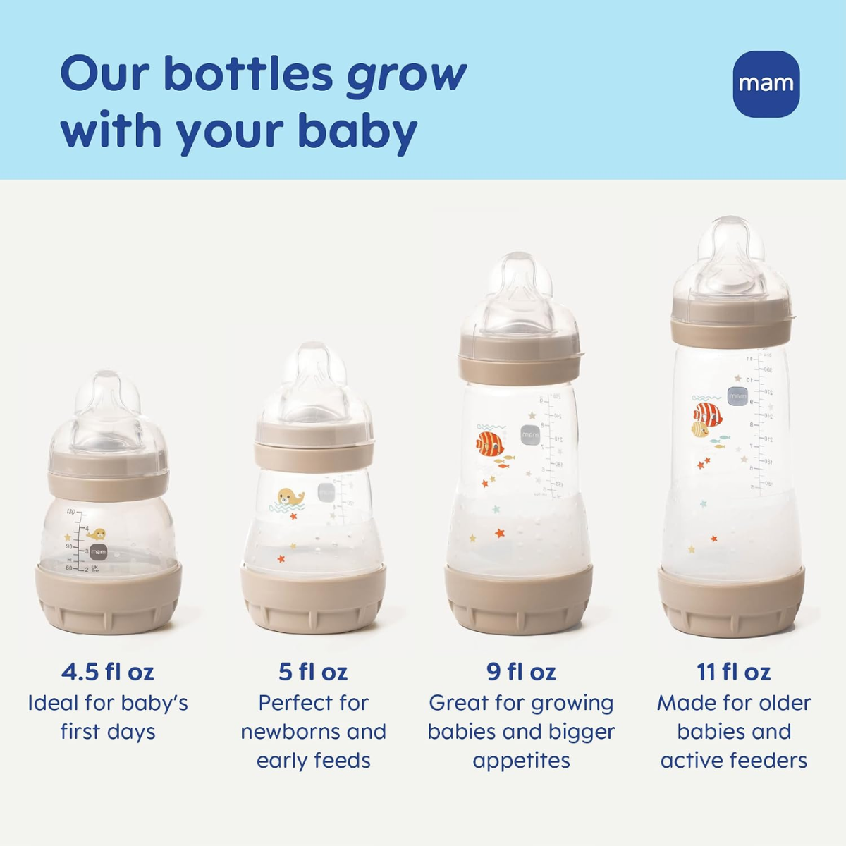 MAM Grow with Baby Anti-Colic+ Bottle & Pacifier Set 0M+