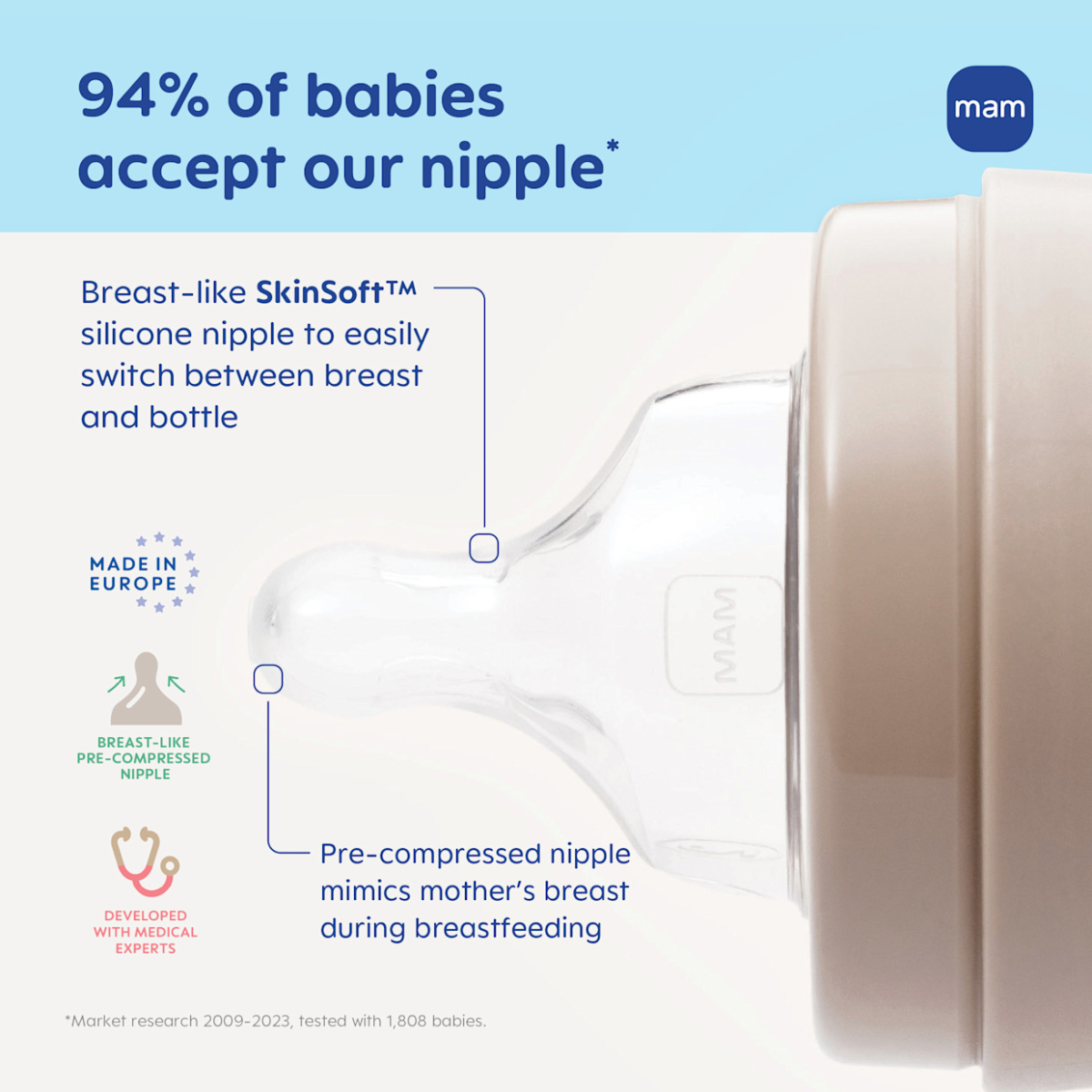 MAM Newborn Essentials Baby Essentials Gift Set - Blue on Luna Baby Store Miami