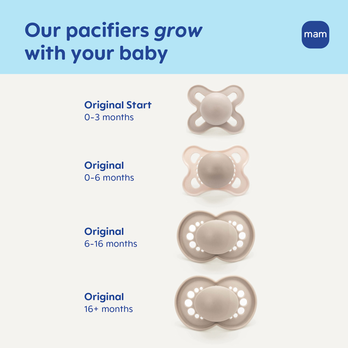 MAM Newborn Essentials Baby Essentials Gift Set - Blue