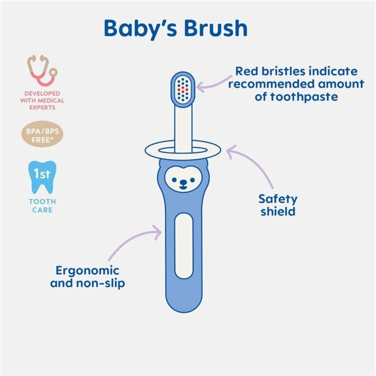 Mam Baby Toothbrushes 6M+,2Pk - Blue on Luna Baby Store Miami