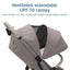 Maxi Cosi Oxford Cabin Travel Stroller - Truffle