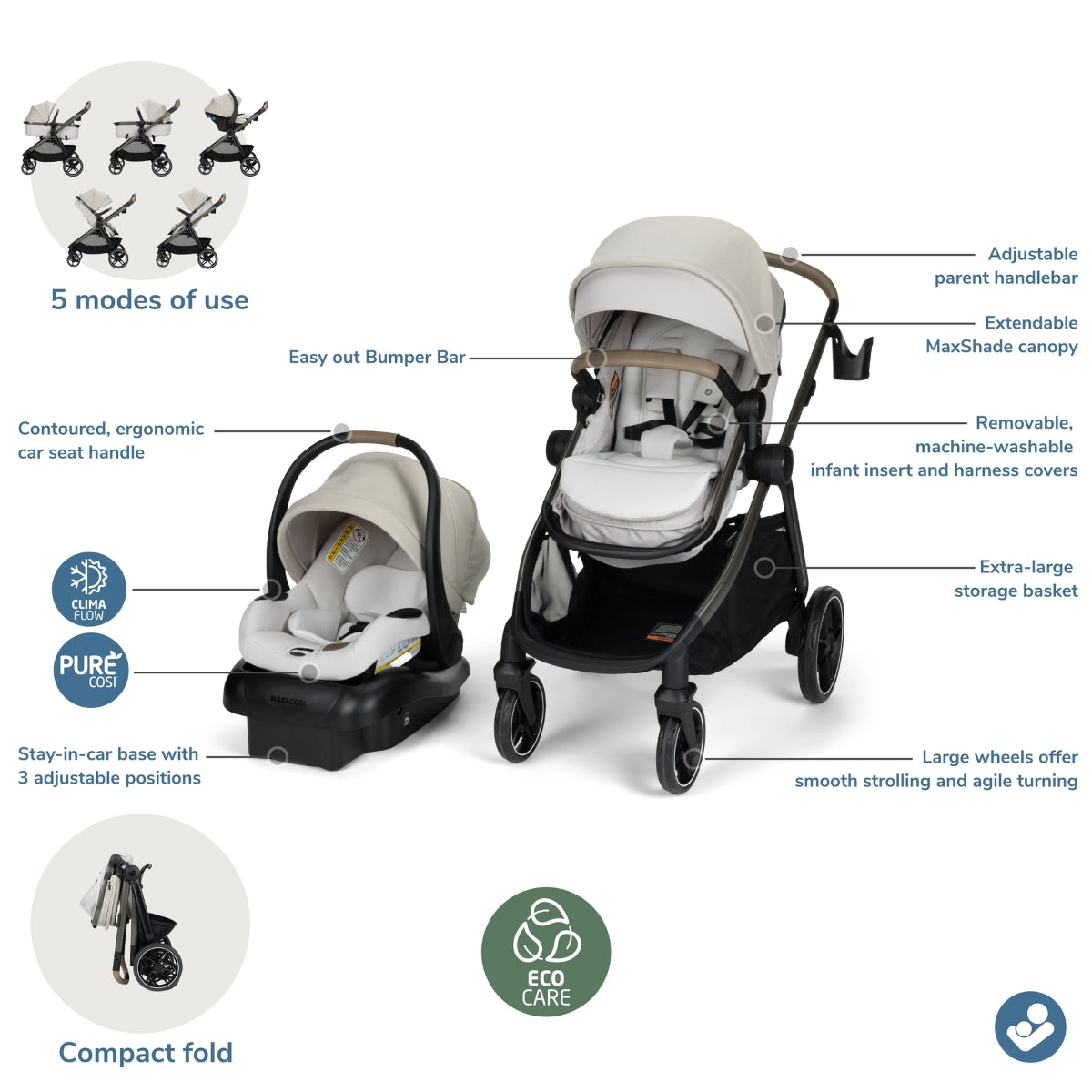 Maxi Cosi Zelia Pro 5-in-1 Modular Travel System - Caspian Caviar