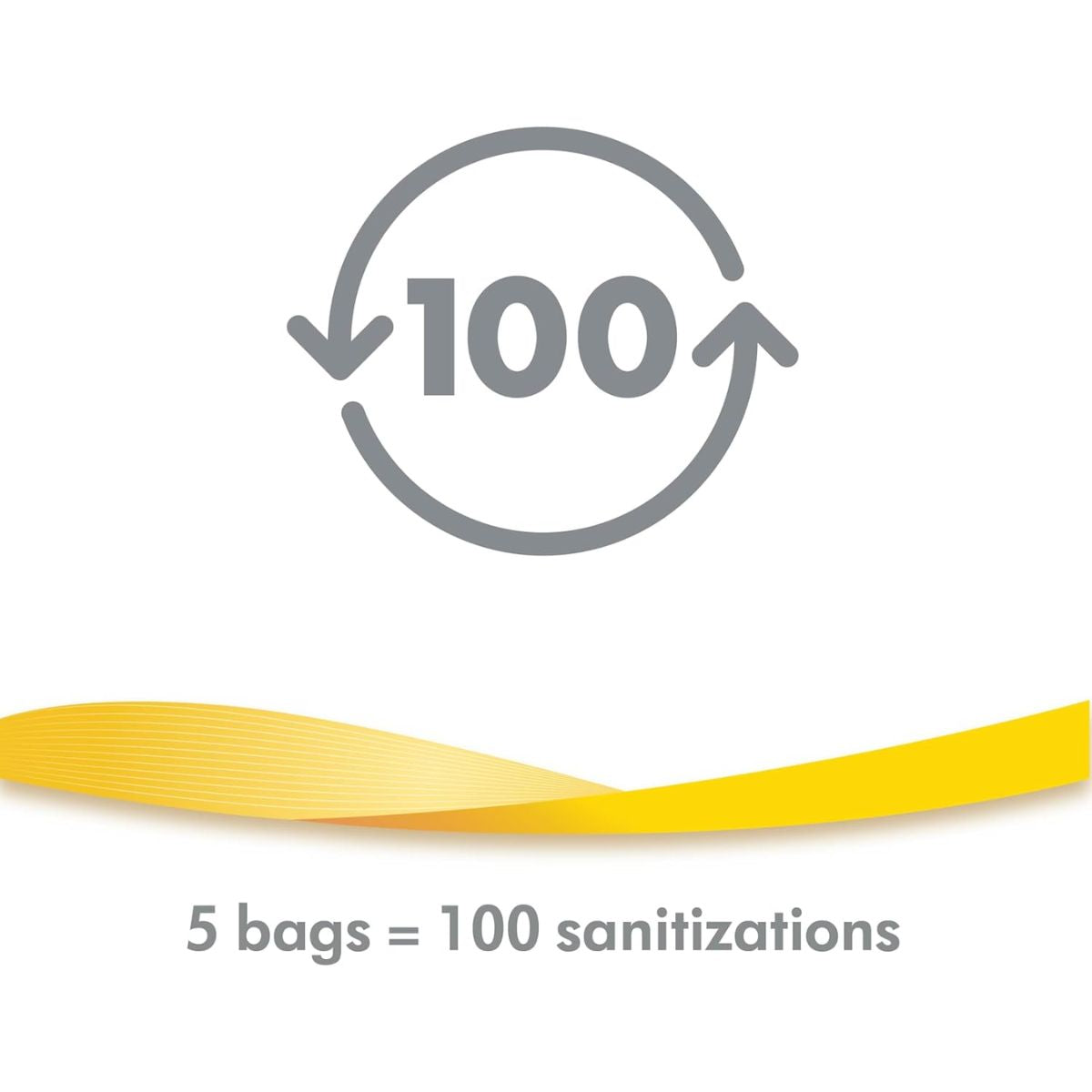 Medela Quick Clean 5-Pack Micro-Steam™ Bags