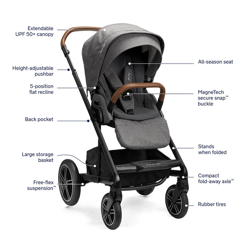 Nuna Mixx Next + Pipa Urbn Travel System - Granite