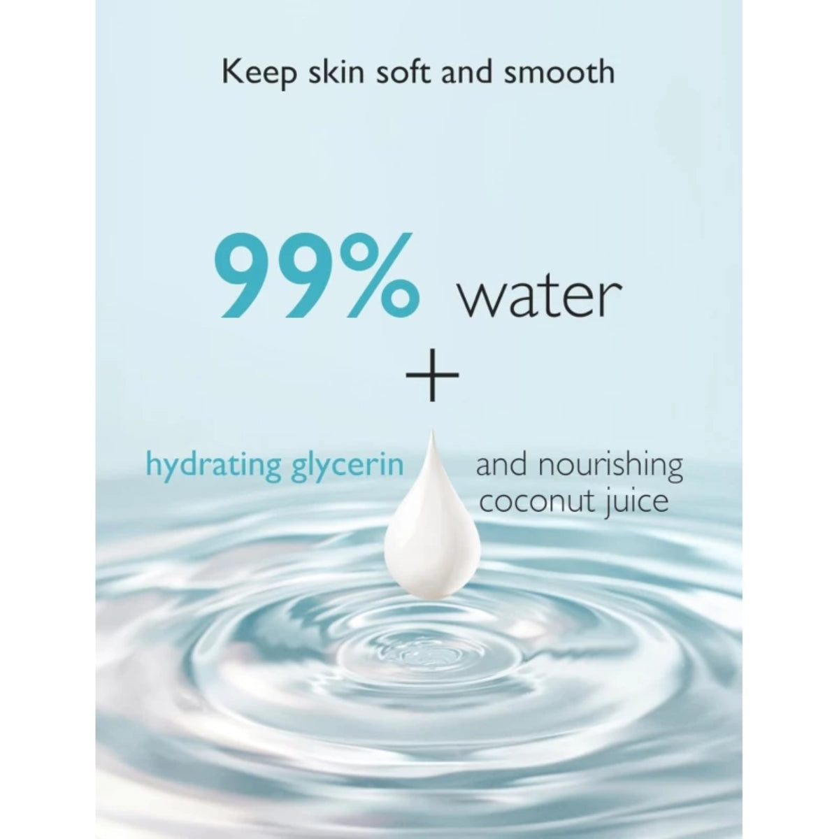 Momcozy Water Baby Wipes – 60 Count