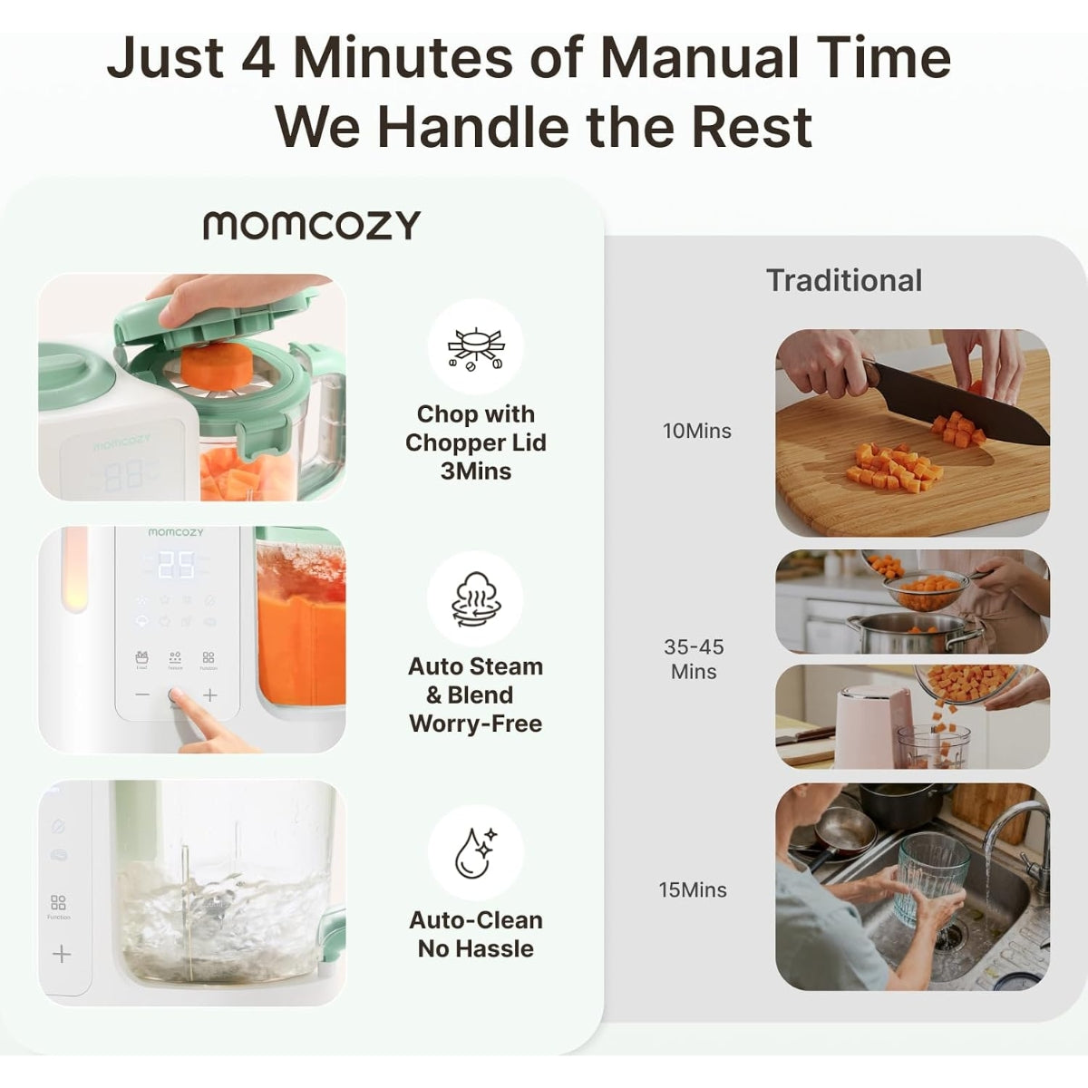 Momcozy AutoMeal Baby Food Maker