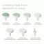 Momcozy Electric Baby Nail File - Low Noise on Luna Baby Store Miami