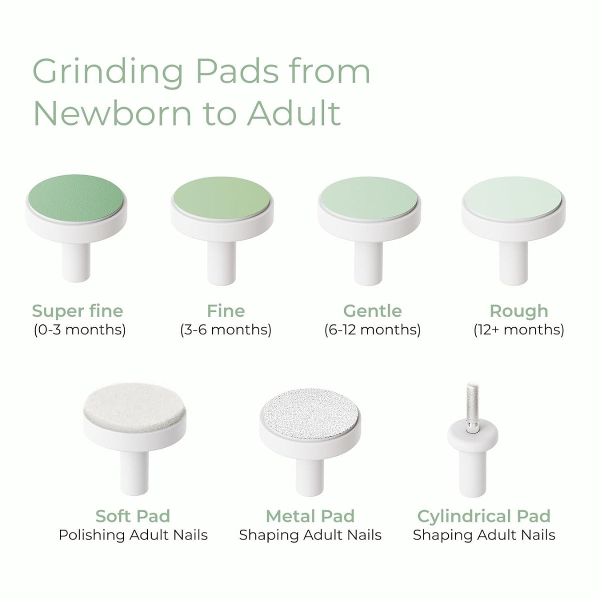 Momcozy Electric Baby Nail File - Low Noise