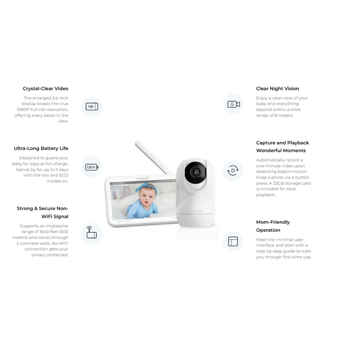 Momcozy 5.5-inch Full HD Video Baby Monitor With 1 Camera - BM03