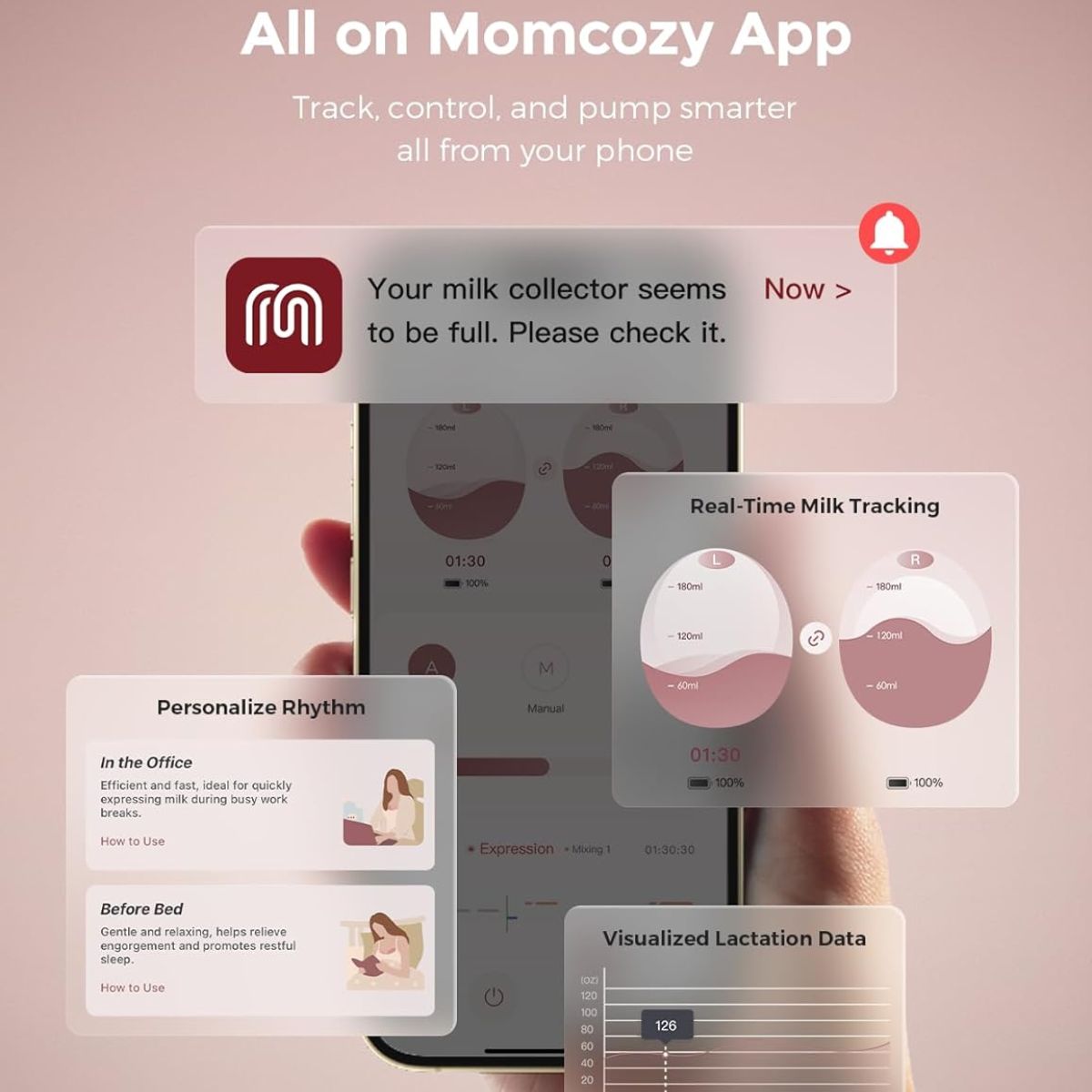 Momcozy Air 1 Ultra Slim Wireless Electric Double Breast Pump