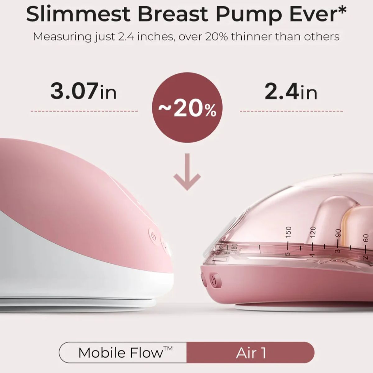Momcozy Air 1 Ultra Slim Wireless Electric Double Breast Pump