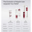 Momcozy ComfortNip Multi-Care Nipple Care Pen