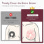 Momcozy Hot and Cold Breast Larger Pads 2-Pack on Luna Baby Store Miami