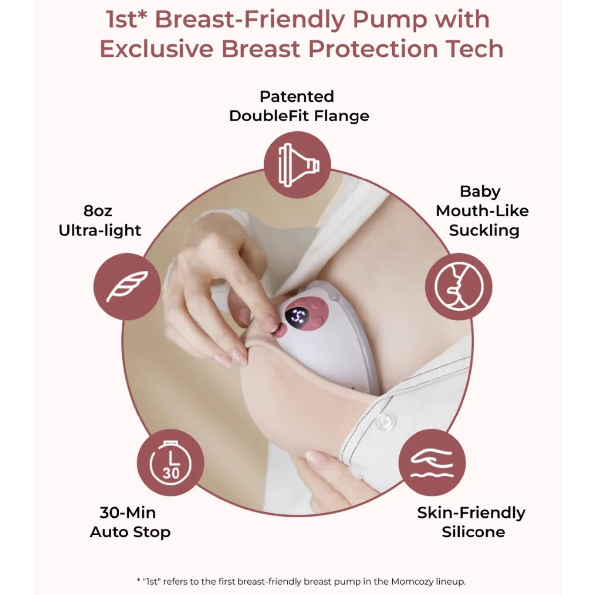 Momcozy M5 Smart Double Wearable Electric Breast Pump Cozy Red on Luna Baby Store Miami