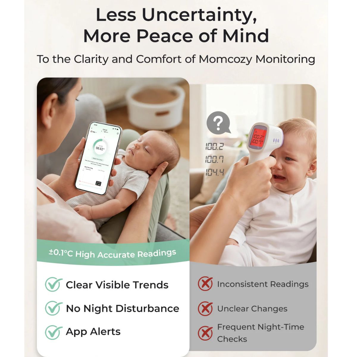 Momcozy Smart Digital Baby Thermometer with App