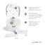 Munchkin Mini Sterilizer Plus Rechargeable Battery Portable UV on Luna Baby Store Miami