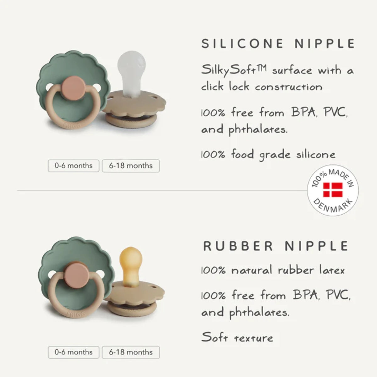 Mushie Frigg Daisy Natural Rubber Pacifier 2 pack - Chamomile/Peach Bronze