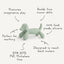 Mushie Silicone Figurine Teether - Dog on Luna Baby Store Miami