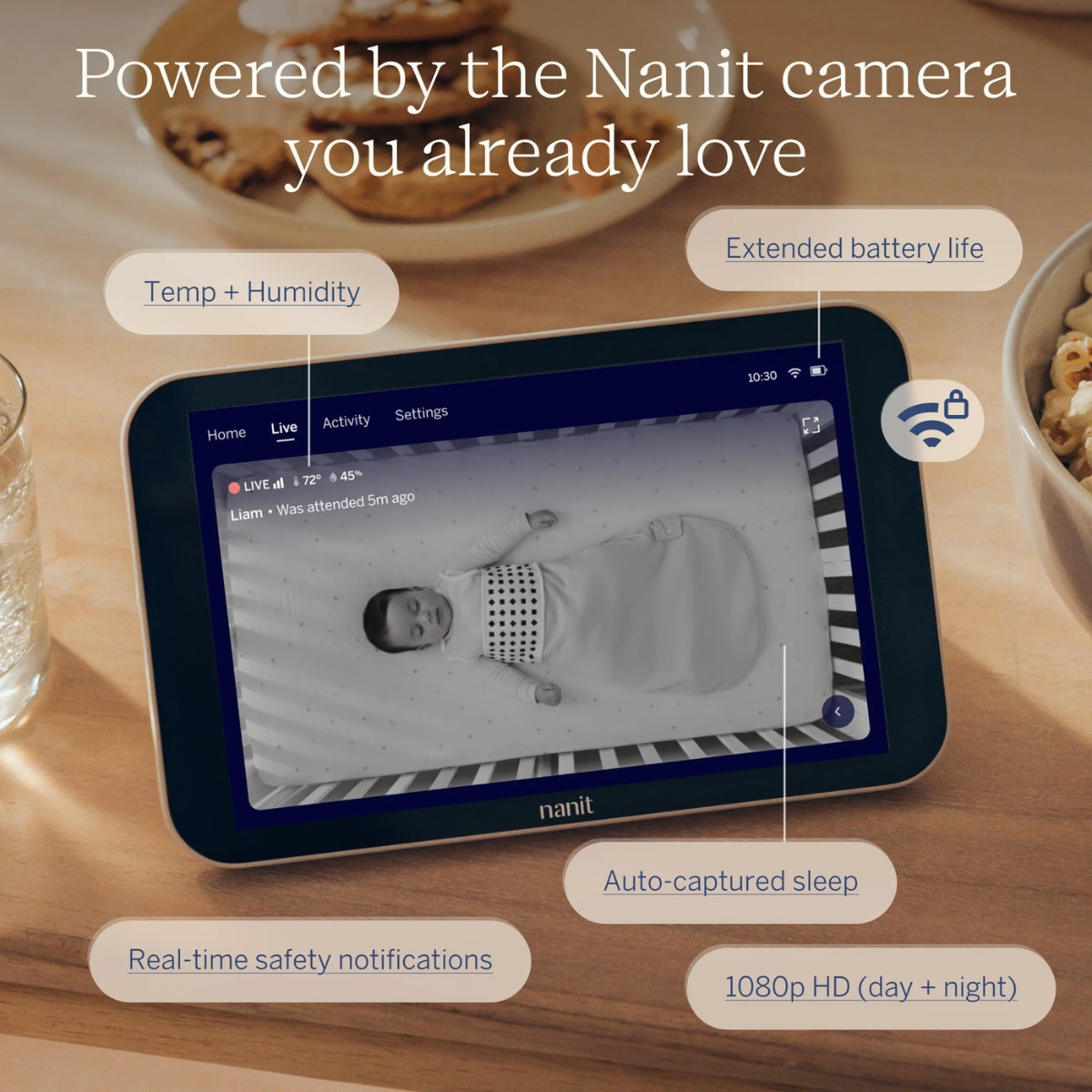 Nanit Home Display