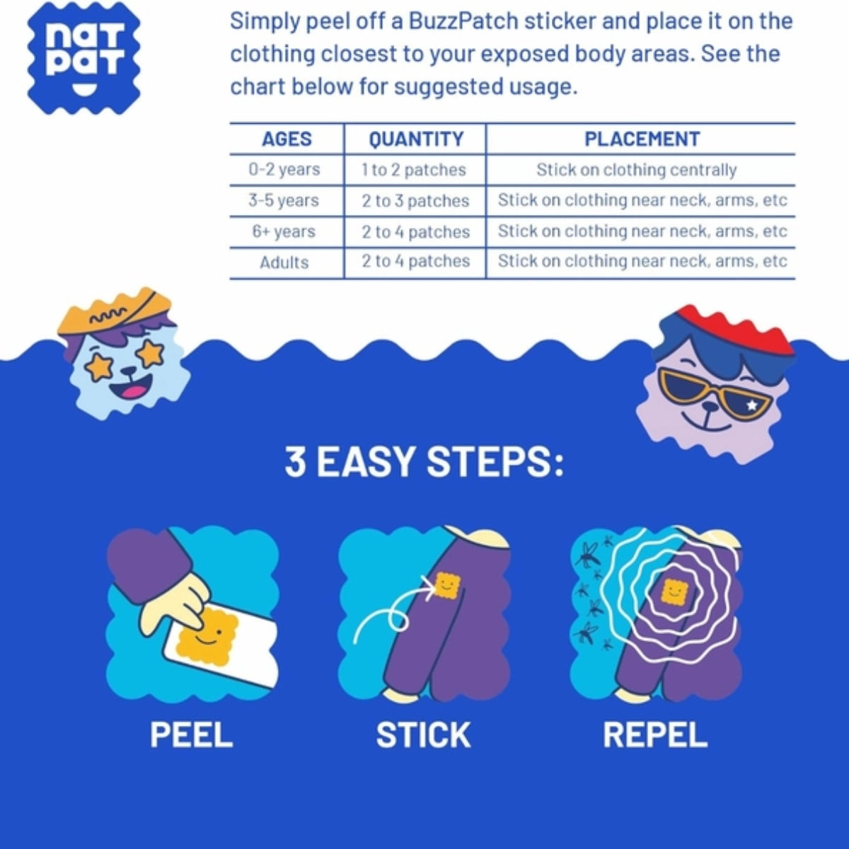 Natural Mosquito Repellent Patches for Kids (BuzzPatch)