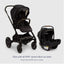 Nuna Mixx Next Bmw Stroller Element on Luna Baby Store Miami